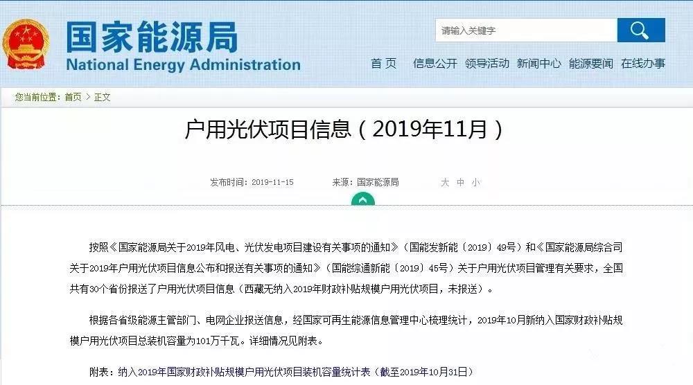 《國(guó)家能源局關(guān)于2019年風(fēng)電、光伏發(fā)電項(xiàng)目建設(shè)事項(xiàng)通知》